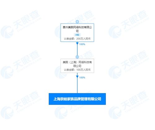 李佳琦经纪公司成立品牌管理子公司